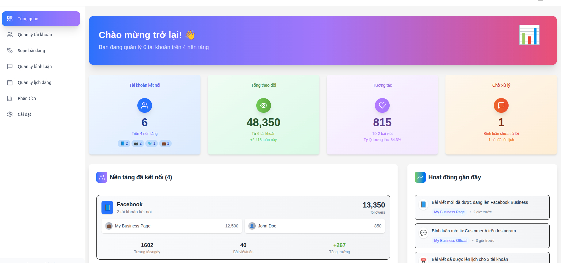 Giao diện check-in sự kiện